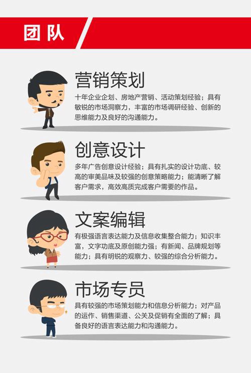 广告策划行业动态：趋势与挑战并存