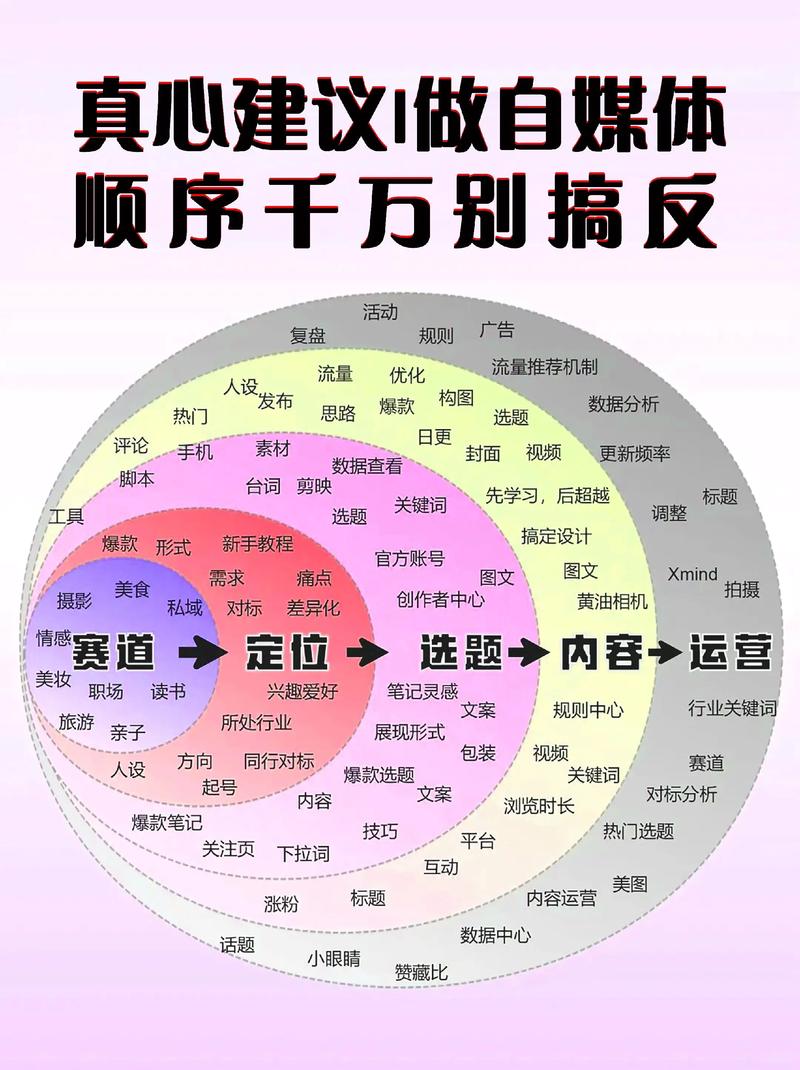 广告策划：构建品牌故事的艺术